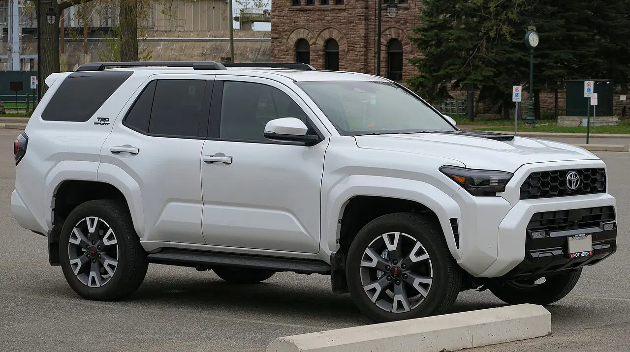 Off-Road Performance Enhancements with Trail Mode