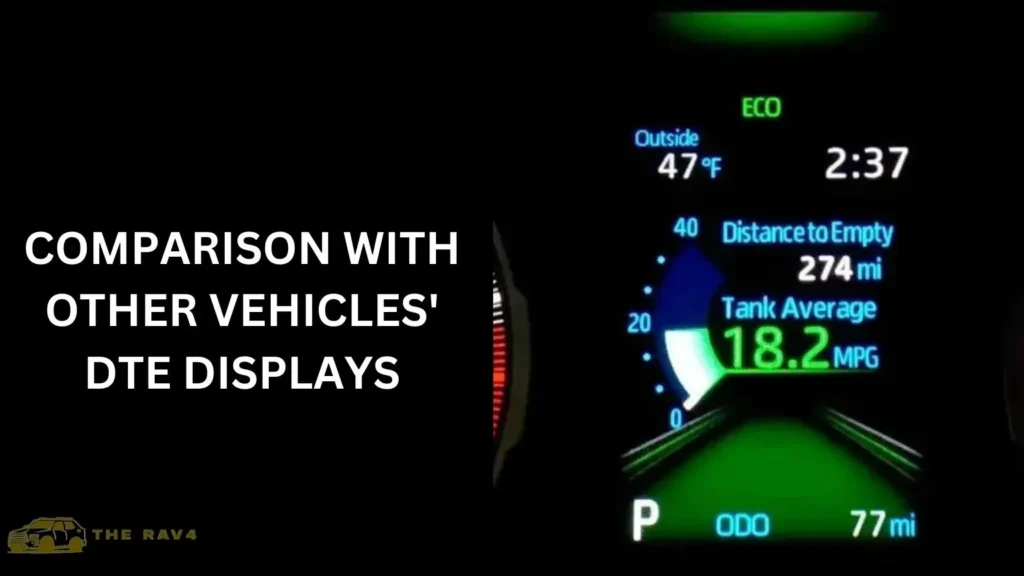 Comparison with Other Vehicles' DTE Displays