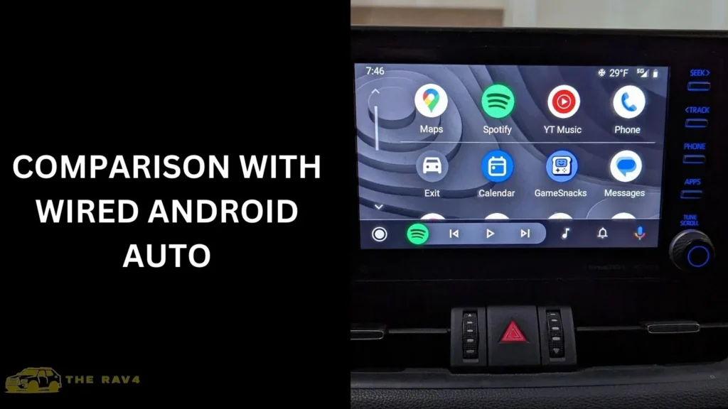 Comparison with Wired Android Auto